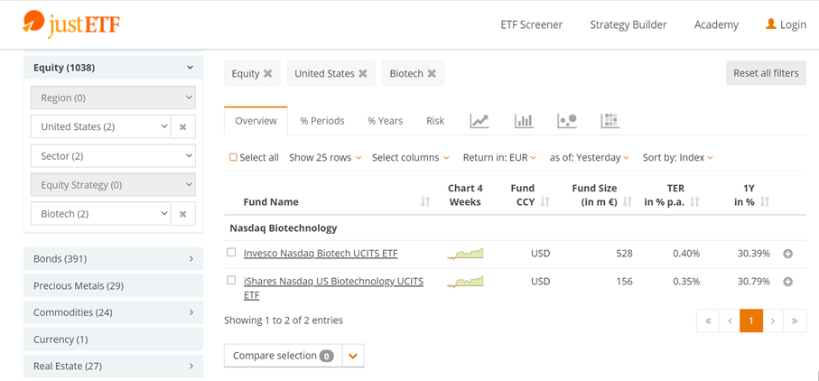 Wyszukiwarka ETF