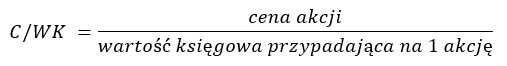 C/WK = cena akcji / wartość księgowa przypadająca na 1 akcję