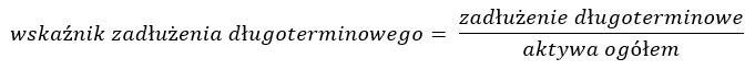 wskaźnik zadłużenia długoterminowego = zadłużenie długoterminowe / aktywa ogółem